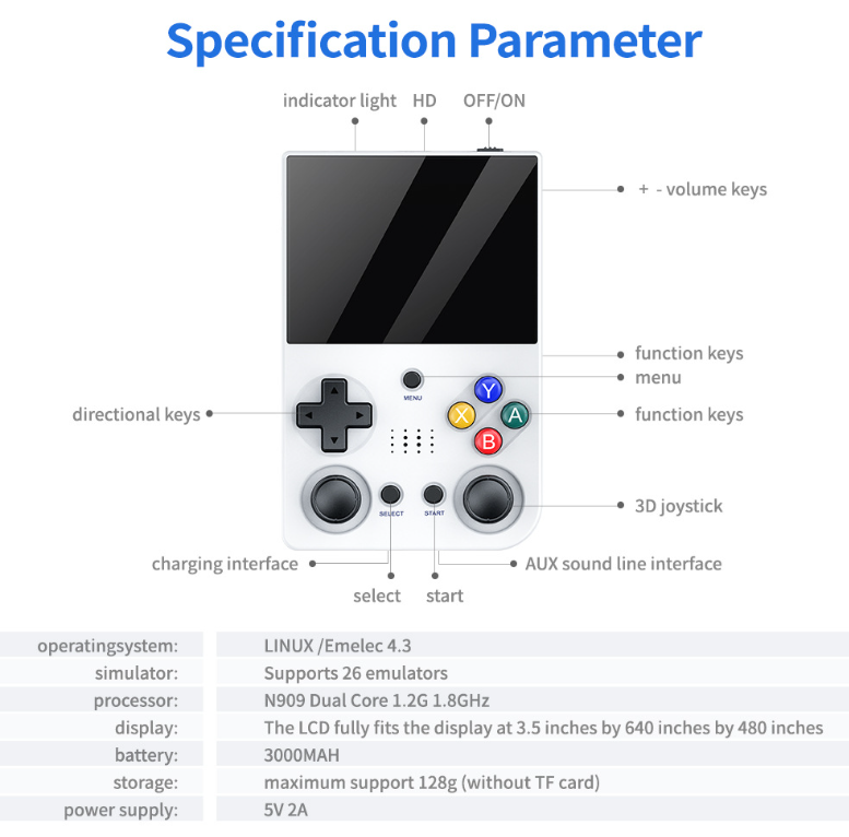 Videogame Portátil R36S Retrô com Jogos Clássicos | Nostalgia e Diversão na Palma da Mão